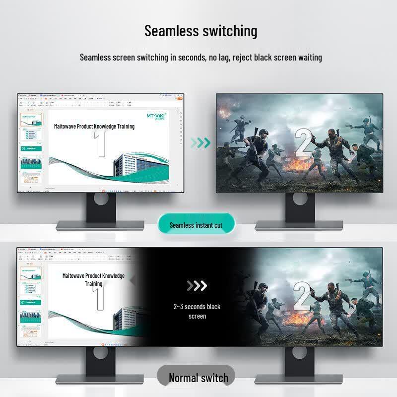 MT-viki HDMI Matrix Switcher & Video Wall Processor