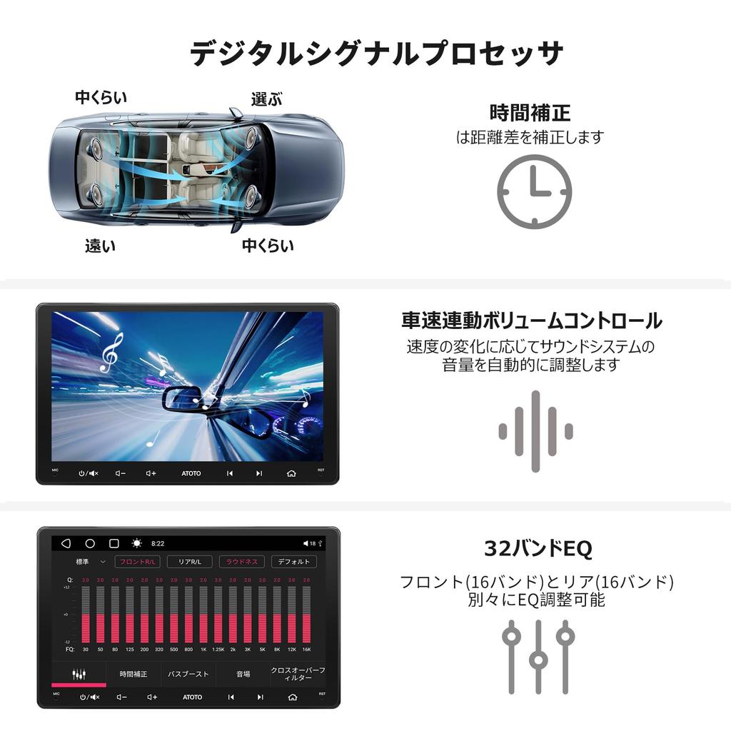 ATOTO S8 Ultra New Display Audio 2DIN QLED Android Car Navigation 12nm SoC 6GB RAM 128GB Wireless CarPlay Android 4G BT USB aptX HD Dual AI S8G2099UN