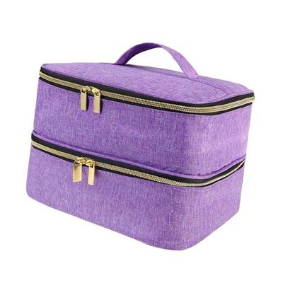 Staubdichte Nähwerkzeug-Aufbewahrungstasche Bastel-Aufbewahrungslösung Doppellagige Nähtasche für Hobbyisten und Künstler