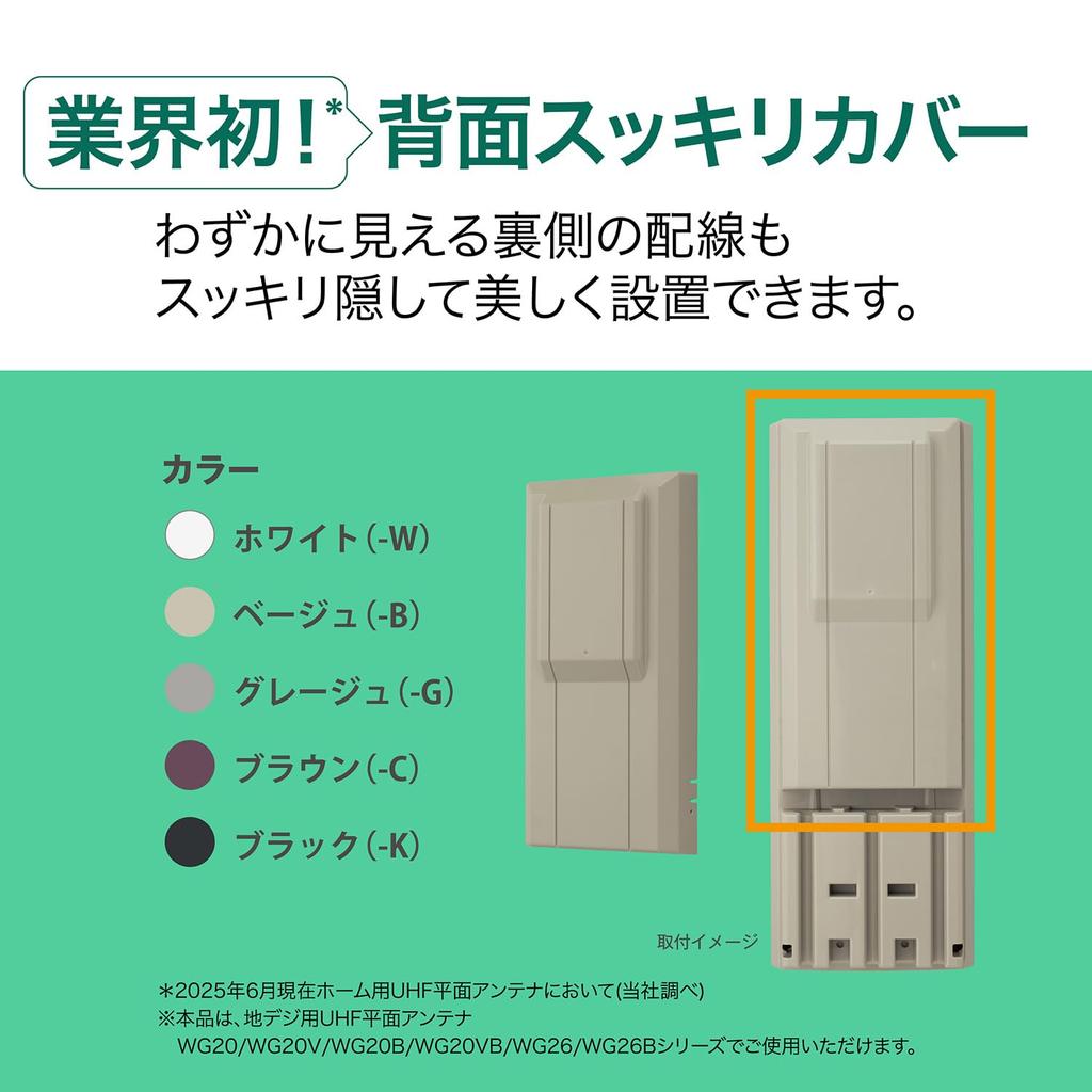 Sun Electronics WG Series Flat Antenna Back Cover BC1G-EC Gray Beige