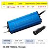 Accesorii de iluminat – Transformatoare pentru corpuri de iluminat