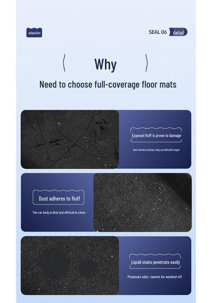 Haval Menglong Hybrid Full Coverage Floor Mats for 26 Models - Car-Specific Interior Accessories.