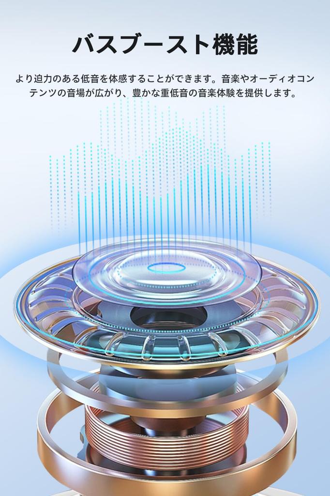 Nakamichi TW130NC Kabellose Bluetooth ANC Geräuschunterdrückung Umgebungsgeräusche Bass Bis zu 45 Stunden Musik Japanische Stimme Einzelohr Weiß In-Ear Kopfhörer, 5.3,