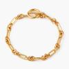 Copper Plated 18k Gold Twist Chain Bracelet Fashion Minimalist Jewelry