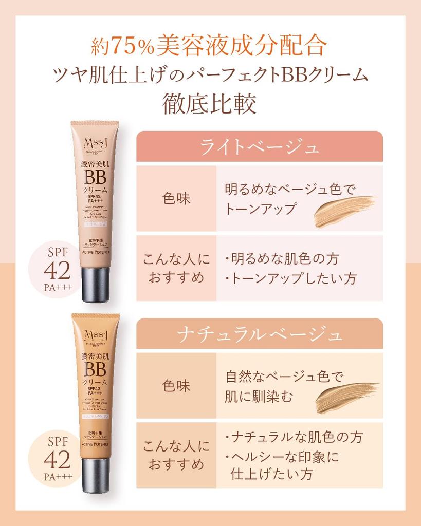 Japan Medical System Perfect BB Cream Made In (Light Beige) 30g, Cosmetics, Japan, M5, MssJ