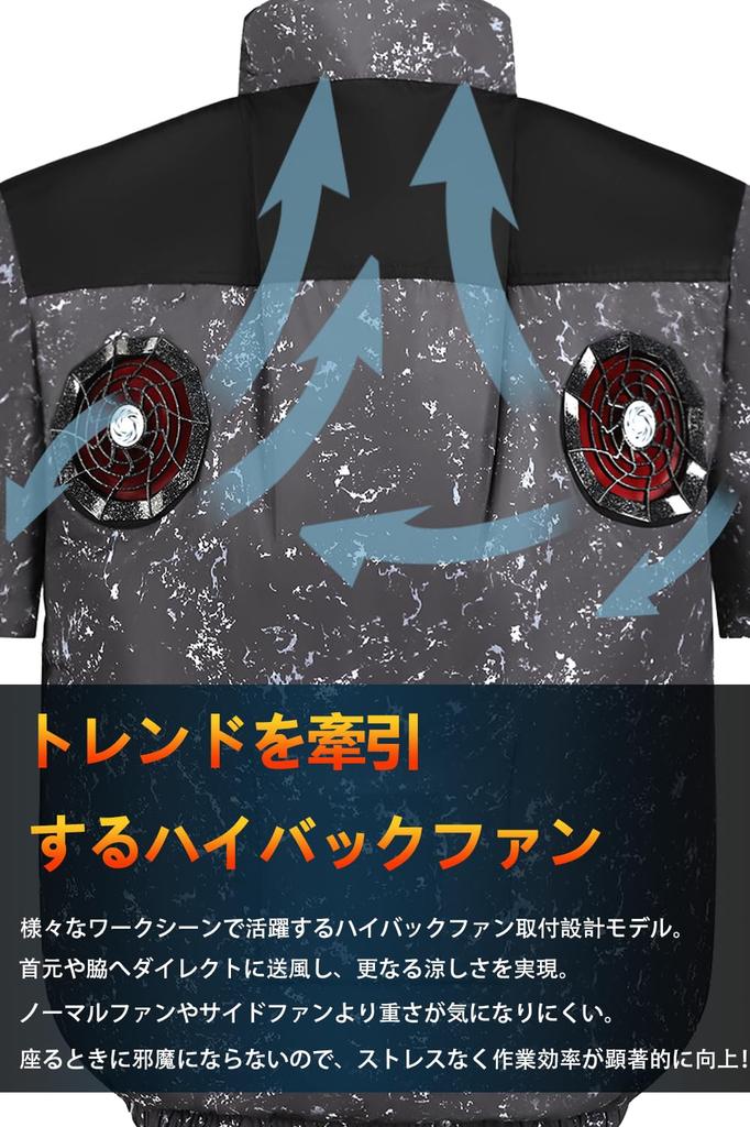 42V 37460mAh Fan Short AI Automatic Adjustable from 16V to Dual Control 30W PSE Heatstroke Includes Work Tool Pouch and Dustproof Cover Storm