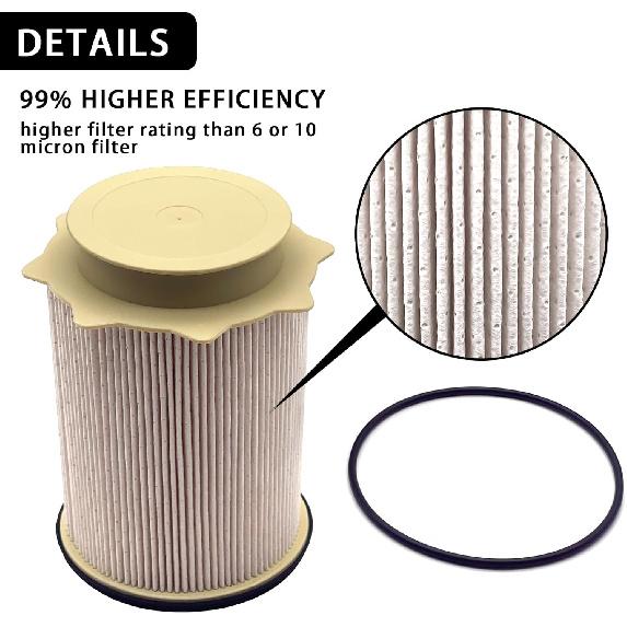 6.7L Fuel Filter Water Separator 68157291AA for 2010-2022 Ram 2500 3500 4500 5500 6.7 Turbo Diesel Engines Replacement for Ram 6.7L L6 Cummins Diesel