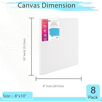 Desenho – Telas para pintura