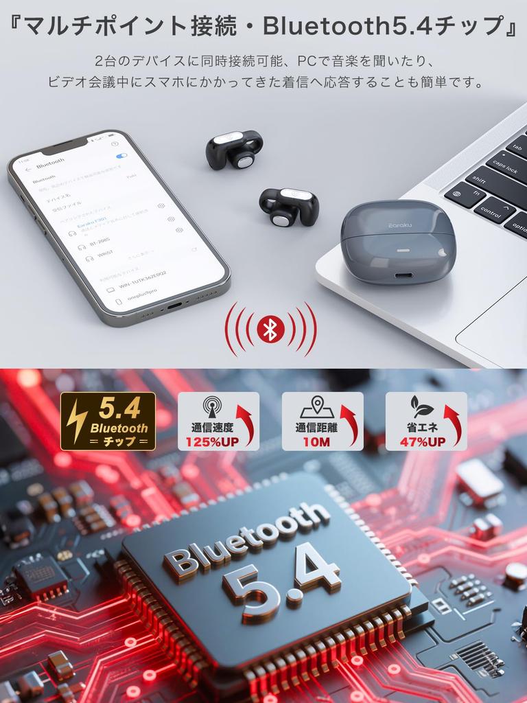 Second Installment In Our Sound Quality A New Ear Earaku AirCuff F306 Wireless Ear Zero Sound DSP Proprietary Incus Sound 36 Hours of Bluetooth