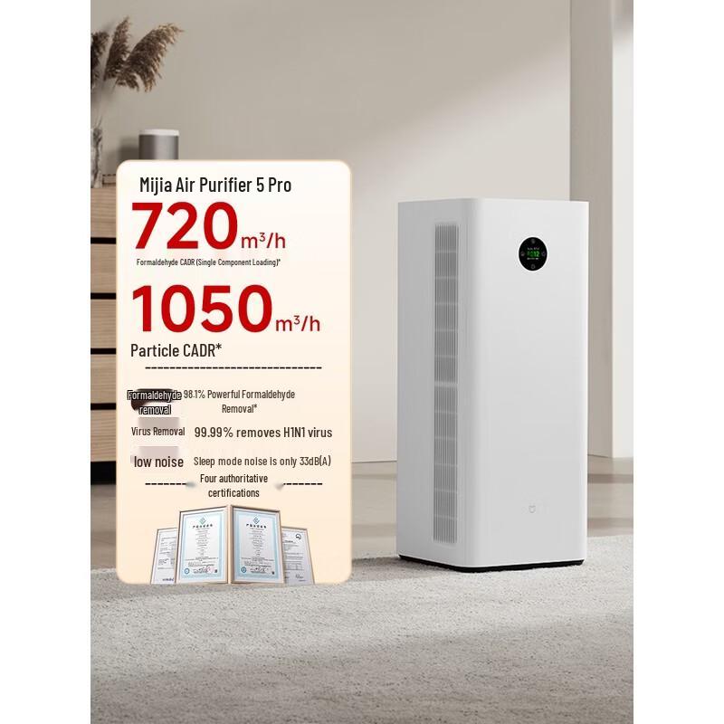 Xiaomi Mijia Air Purifier 5 Pro