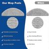 Replacement Mop Pads for Combo I5/I5+/J5/J5+,6 Microfiber Mopping Pads+6 Wicks, Washable and Reusab