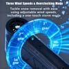 Elektrischer Staubwedel, Gebläse Leistungsstarker Lüfter Bürstenloser Motor USB Wiederaufladbar 130000 Für Computer, Tastatur, Outdoor, Haus und Auto, 4-Geschwindigkeitsmodi