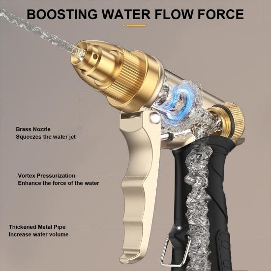 Yousheng Garden Hose Nozzle Adjustable Spray Patterns Heavy Duty Garden Sprayer High Pressure Water Nozzle for Plants Car Washing Pet Showering
