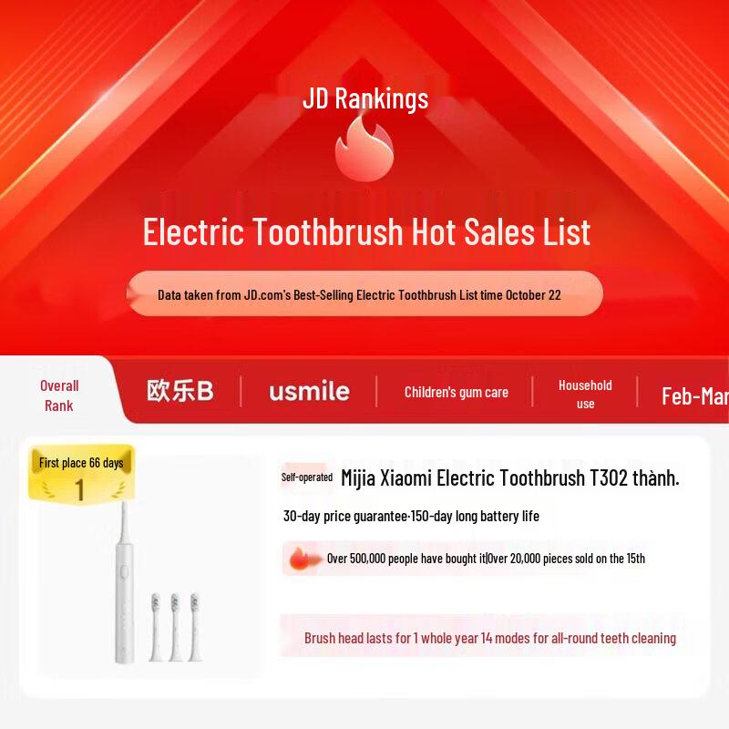 Xiaomi Mijia T302 Sonic Electric Toothbrush