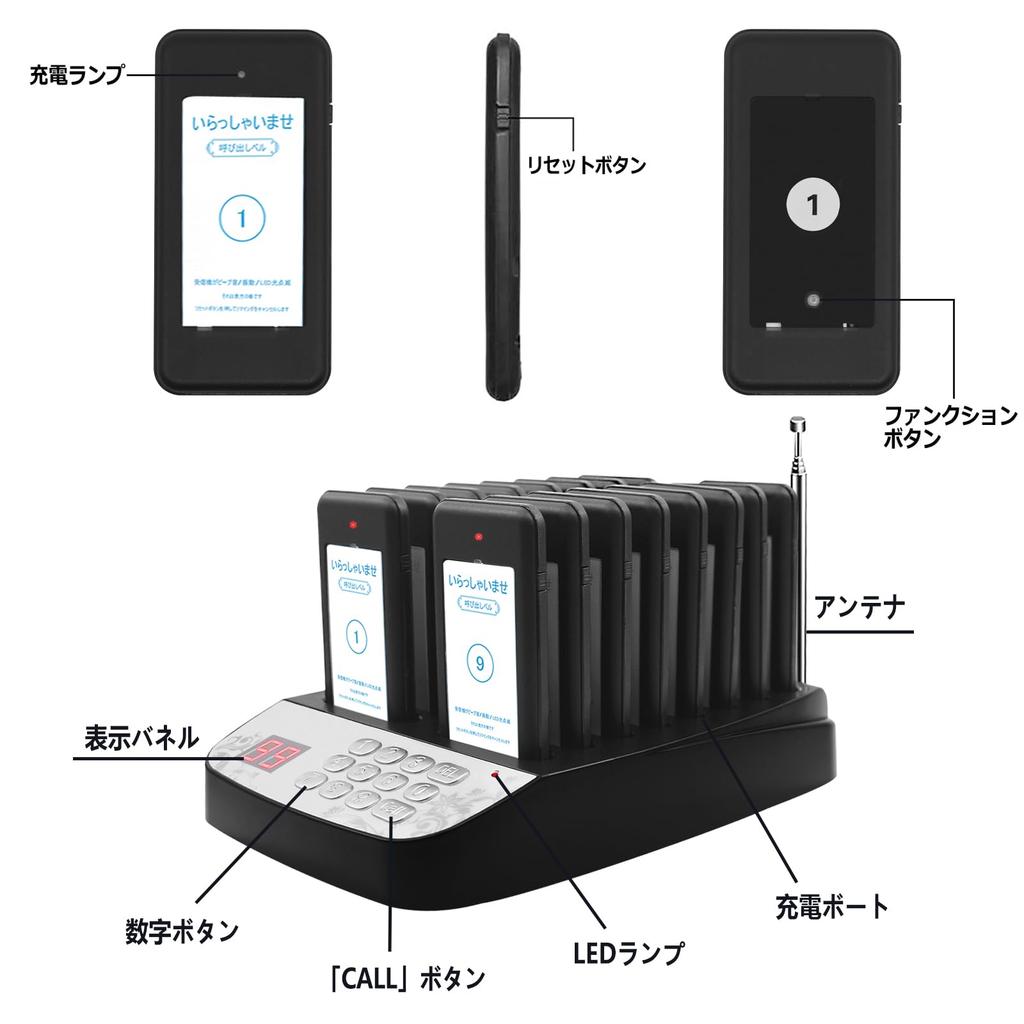 NICHII Call Bell Receiver Set of Wireless Chime Call Device for Food Reception Call Commercial Increased Transmission Enhanced Wireless Call Bell