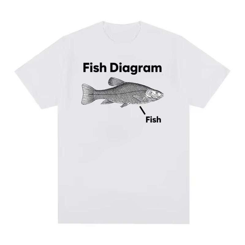 2025 Summer Fashion T-shirts Tops Casual Women T-shirt Funny Fish Diagram Meme Graphic T Shirt Women Retro High Quality Simple T