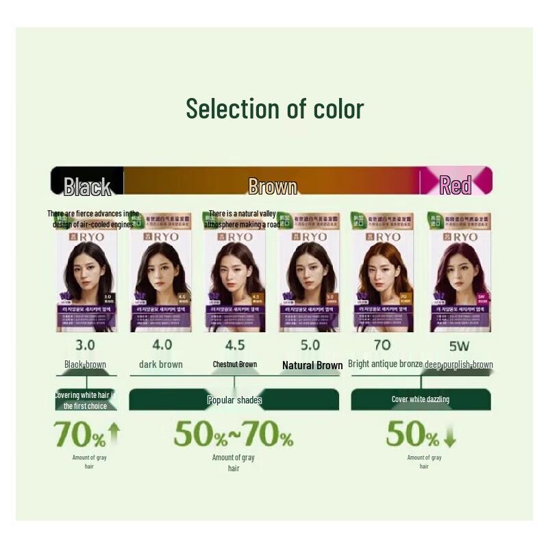 Ryo Hair Dye Cream for White Hair