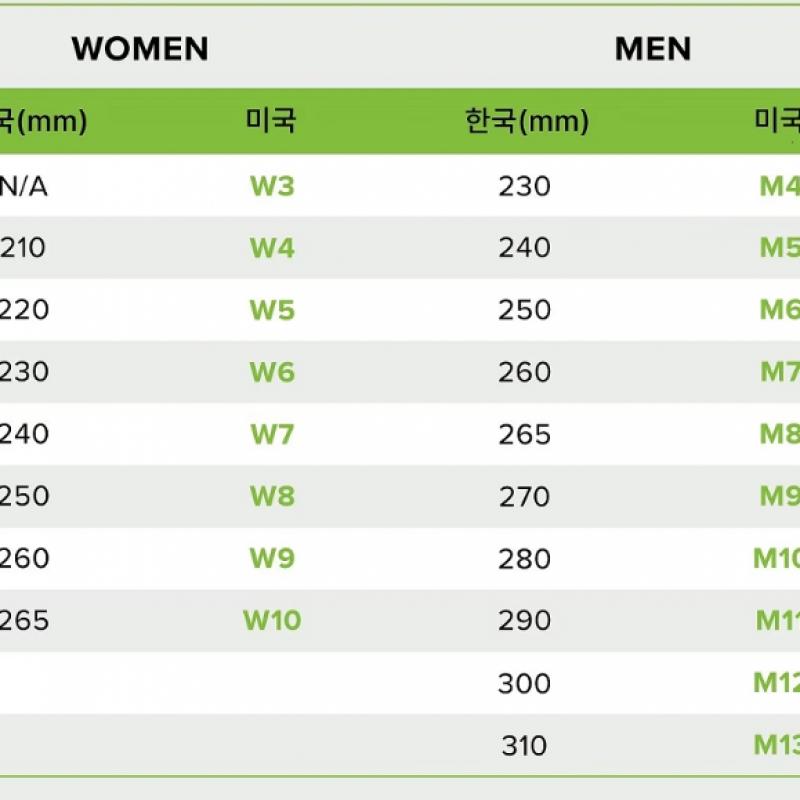 Crocs Classic Bay Clog Black 206302 001