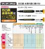 Zebra Maki Pro Special Purpose DX 3 Oil-Based Pen, Black, Pens, P-YYS10-BK3