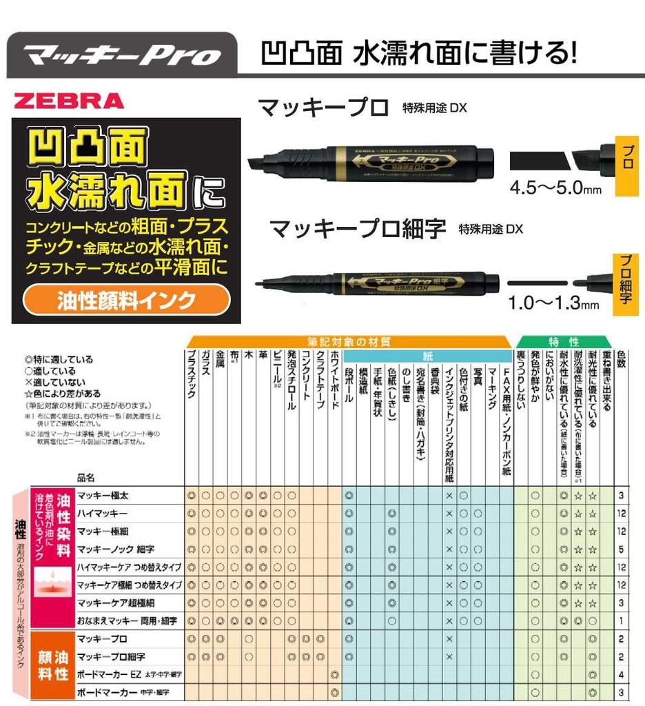 Zebra Maki Pro Special Purpose DX 3 Oil-Based Pen, Black, Pens, P-YYS10-BK3