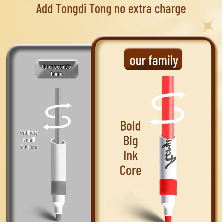 Acrylmarker & Waschbare Buntstifte für Kinder - Kunstbedarf für Grundschule & Kindergarten