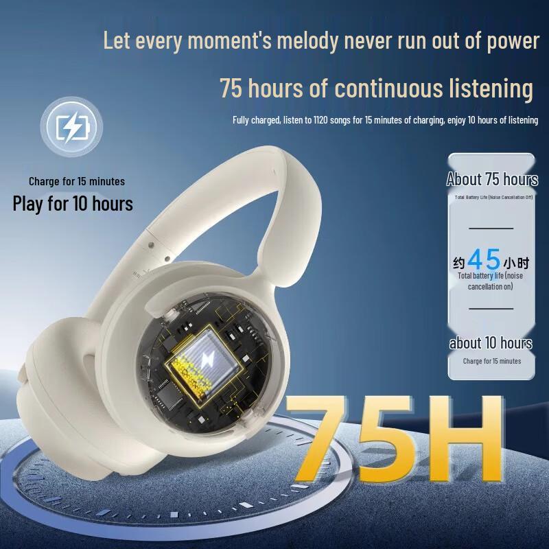 Edifier Fit900NB Wireless Active Noise Cancelling Over-Ear Headphones