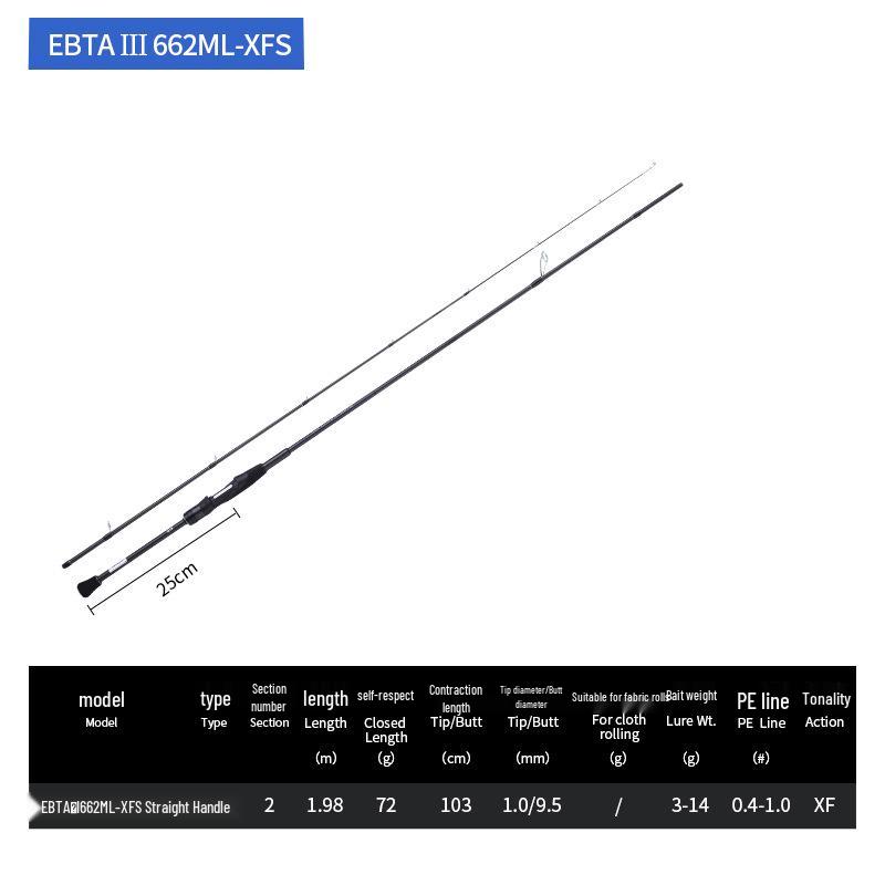 Yikuda Gen3 Multi-Purpose Long Cast & Squid Fishing Rod EBTAIII