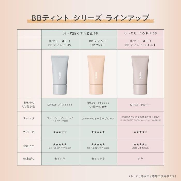 FASIO BB Cream Airy Stay BB Tint UV 02 Light Beige 30g