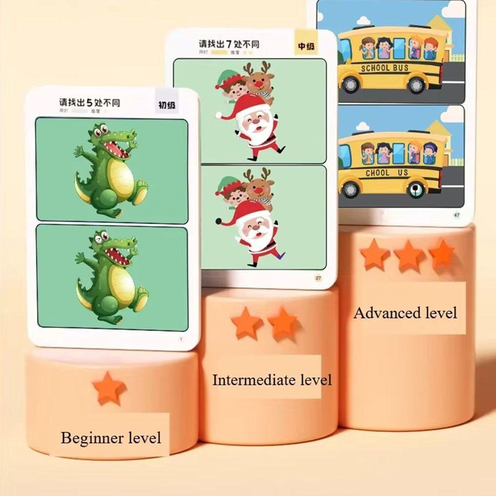 

Find The Difference Concentration Training Game Training Brain Development Toy