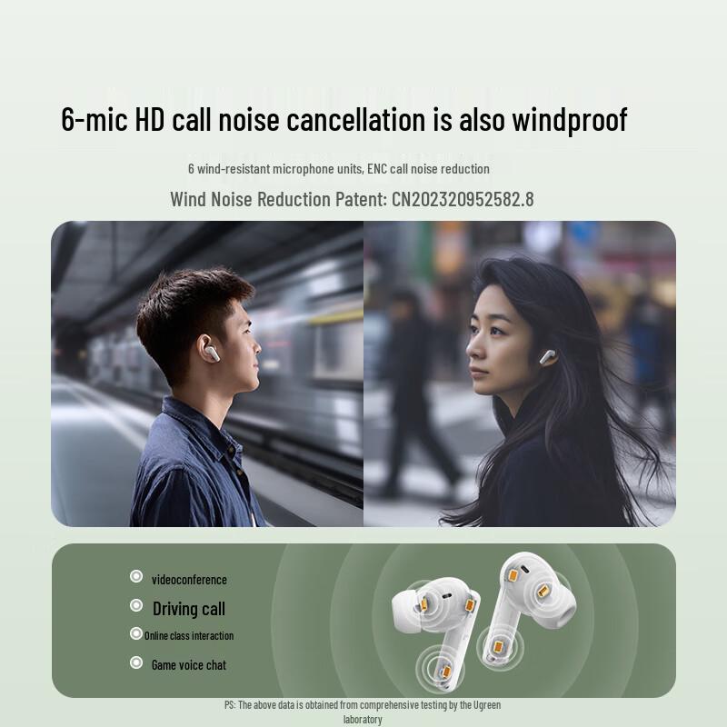 UGREEN HiTune T6s Active Noise Cancelling Wireless Earbuds