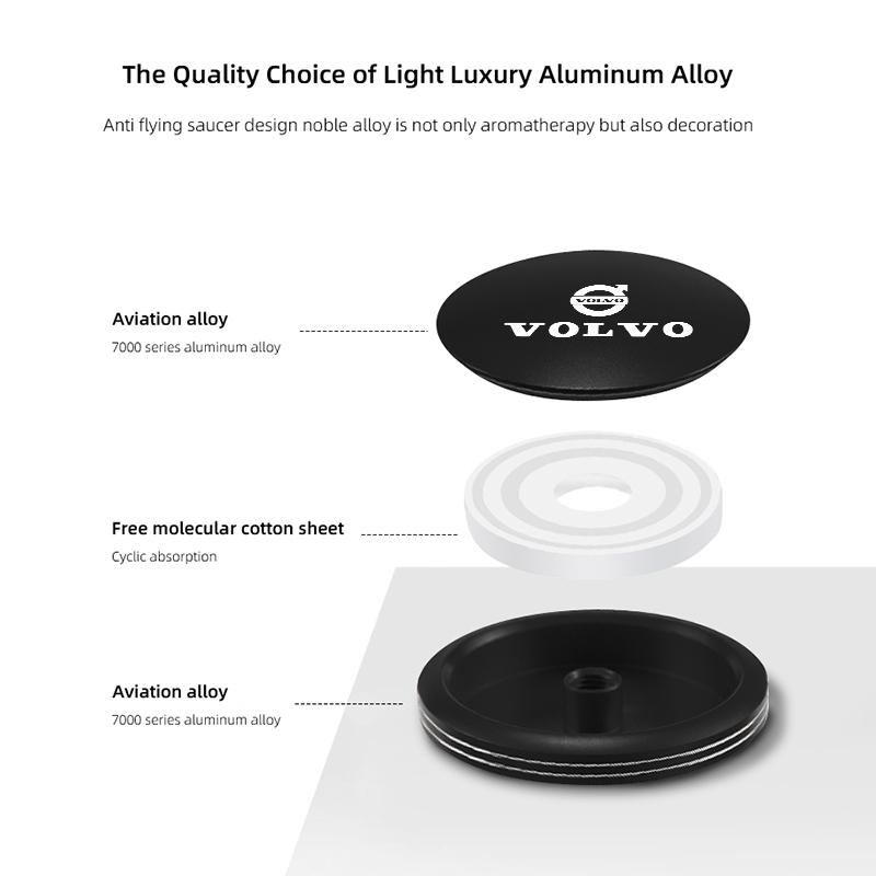 Car Styling Fragrance Diffuser Air Fresh Solid Perfume For Volvo ES90 EC40 EX40 EM90 XC90 V90 V60 XC60 V40 S80 S60 S90 C40 XC40