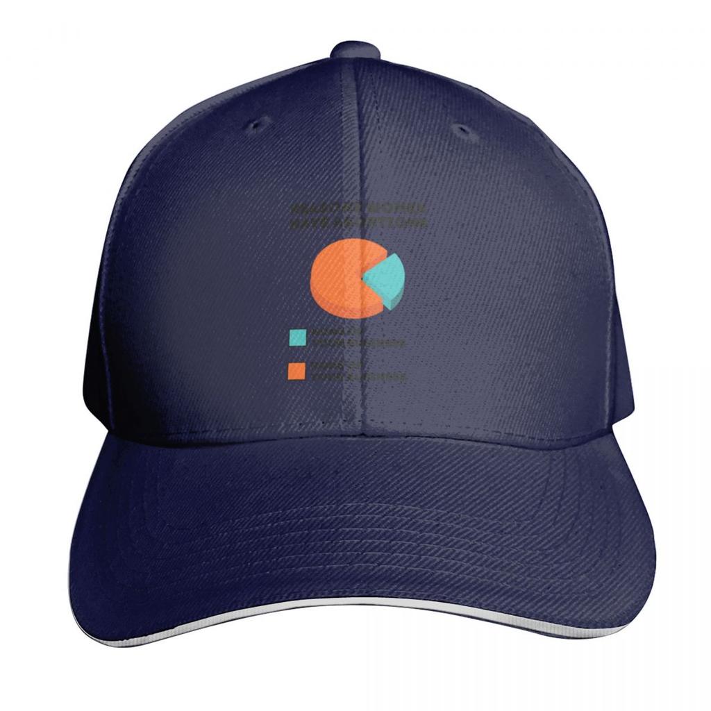 Abortion Is Healthcare Reasons Baseball Cap Vintage Golf Wear Beach party Hat Unisex Hats Womens