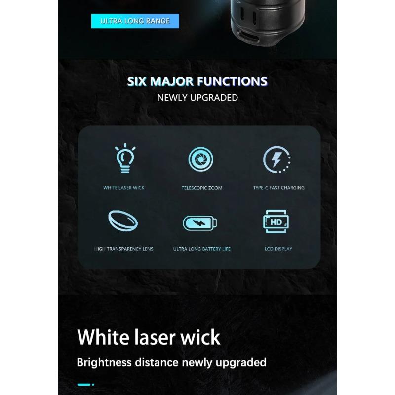 Type C Rechargeable Flashlight High Brightness Zoom Strobe COB Sidelight Battery Gauge Large Capacity ABS Camping Search Light