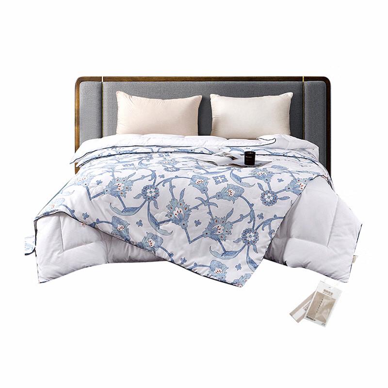 

Mianzu Shijia MZSJ-X3192 All-Season Soy Protein & Silk Blend Duvet
