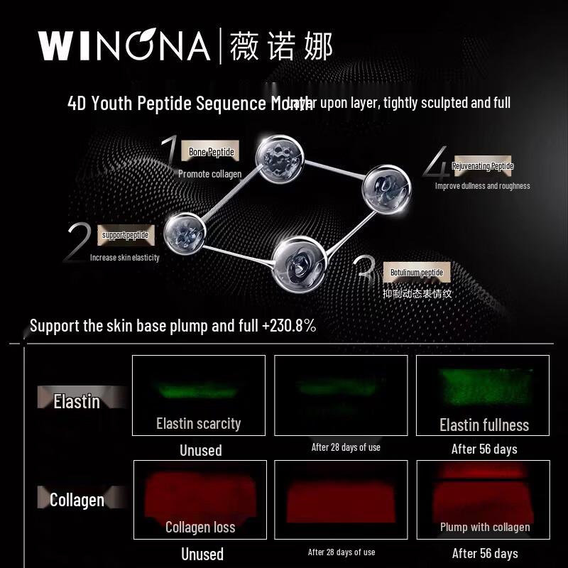 Winona Silver Core Hydrating Repair Cream 15g