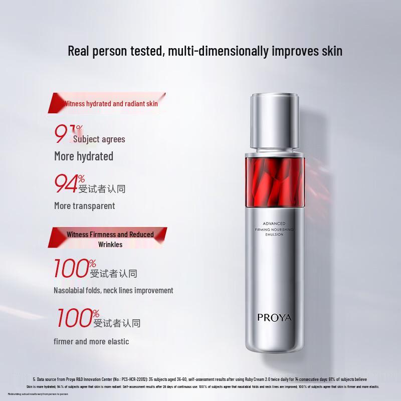 PROYA Rubin Revitalisierende Straffende Emulsion
