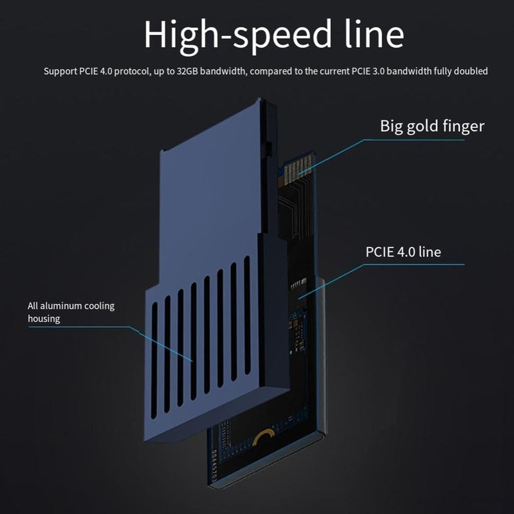 Festplattengehäuse für XBOX-Erweiterungskarte High-Speed M.2 CFexpress SSD-Festplatte Kompatibel mit CH SN530 512G/1TB und XA1