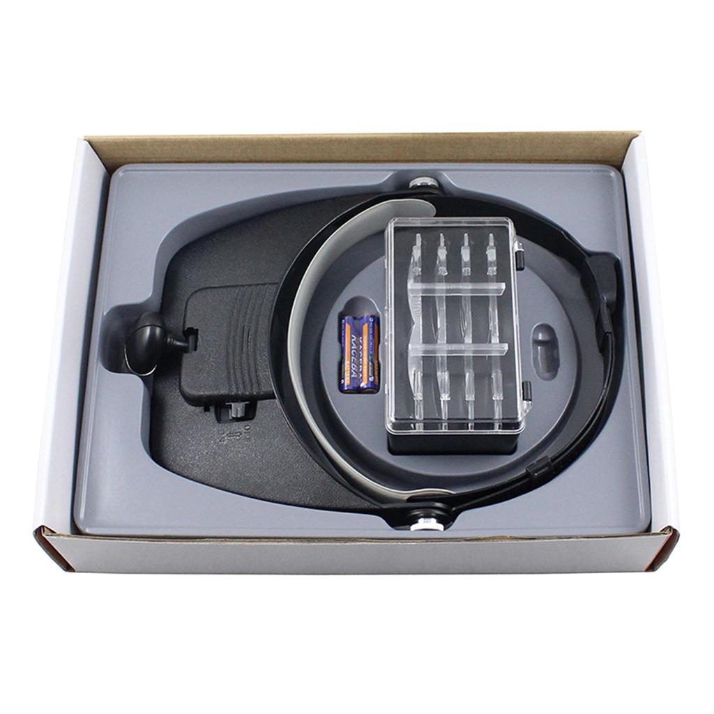 Magnifying Glass, Head Magnifier with Light 1.2X/1.8X/2.5X/3.5X 4 Detachable Lenses Illuminated Headband Magnifying