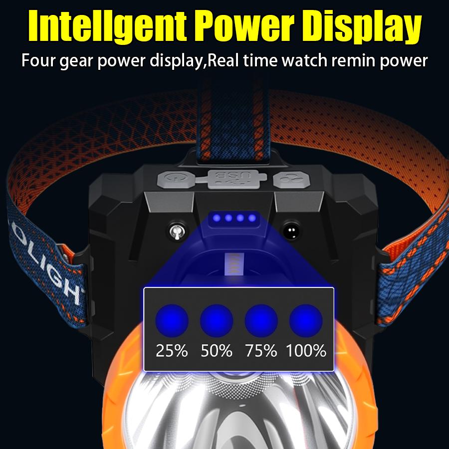 Super Bright Led Headlamp Rechargeable Induction Sensor Head Flashlight Built in Fan Outdoor Waterproof Camping Fishing Lantern