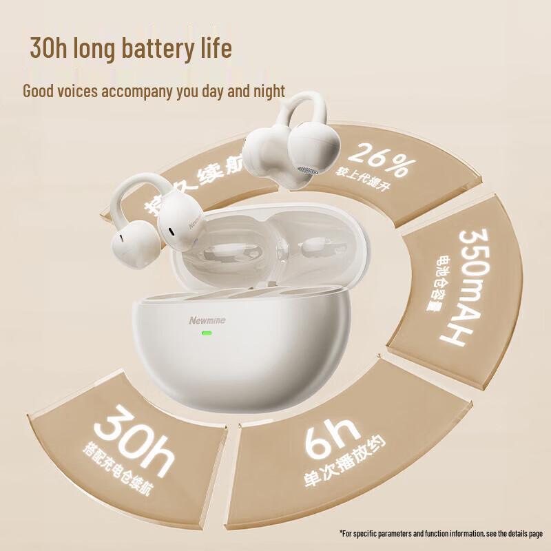 Newmine S6 Pro Open-Ear Bluetooth Earphones