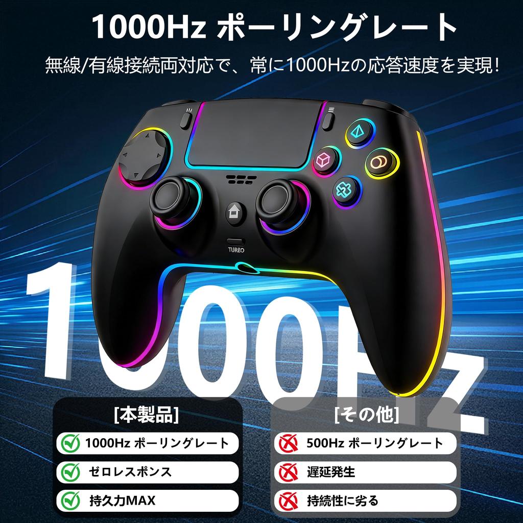 Switch Controller Gamepad Release 25 Hours Continuous 1500mAh High Back Macro Turbo Bluetooth Wireless RGB Gyro Compatible with Includes Japanese