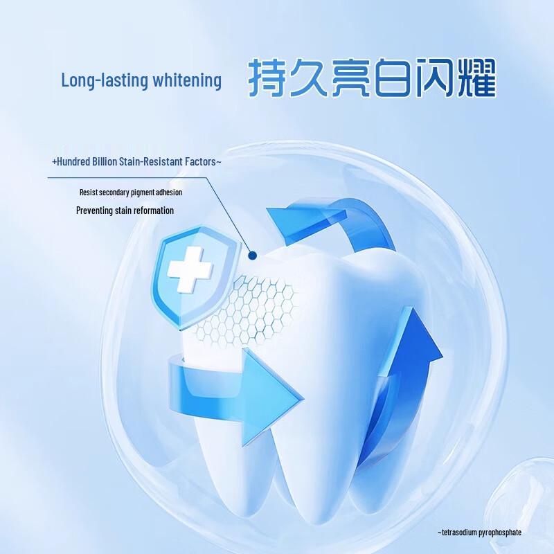 Shubito Wybielająca Pasta do Zębów Przeciw Żółtym Przebarwieniom