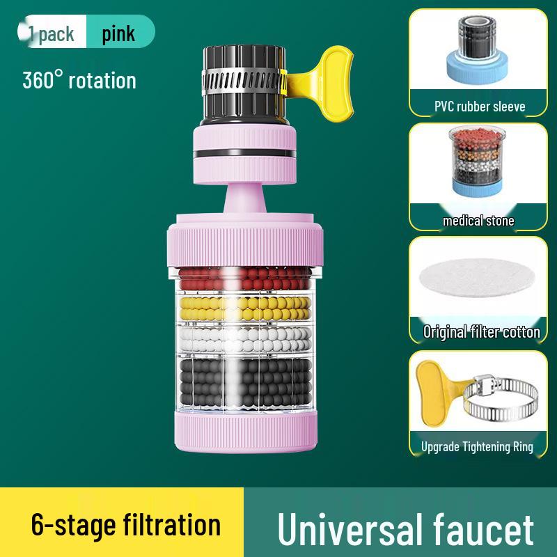 Universal Rotating Faucet & Shower Filter - Anti-Splash, Removable, Washable, Six-Layer Purification.