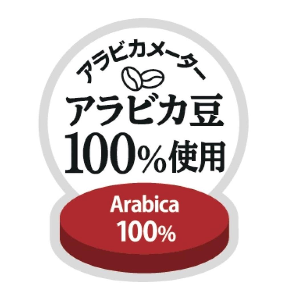 Hamaya Charcoal Roasted Coffee (Ground) for Coffee Shops, 150g