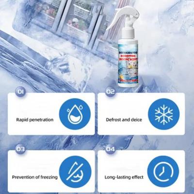 120ml Sprej na odstraňování ledu a čištění chladičů Odmrazuje a čistí Ekologický čistič potravinářské kvality Účinný čistič pro čištění chladičů