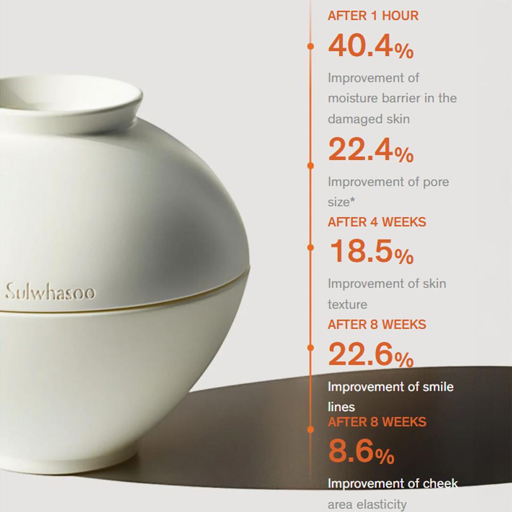 12 Stück/12ml_[SULWHASOO] Die ultimative S-Creme RICH 1ml (Probenbeutel)