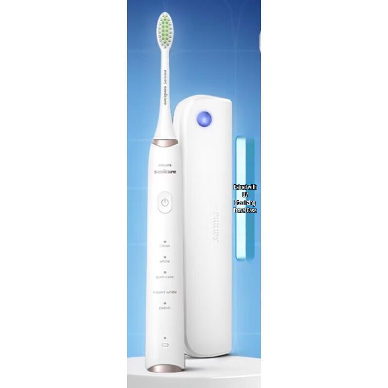

Philips HX2481/01 Sonic Electric Toothbrush Double Pack CN plug (adapter included)