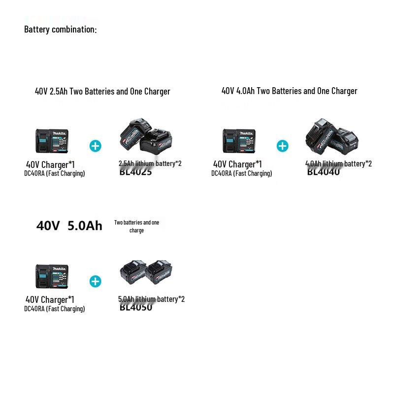 Makita Cordless Lithium-Ion Earth Auger CN plug (adapter included)