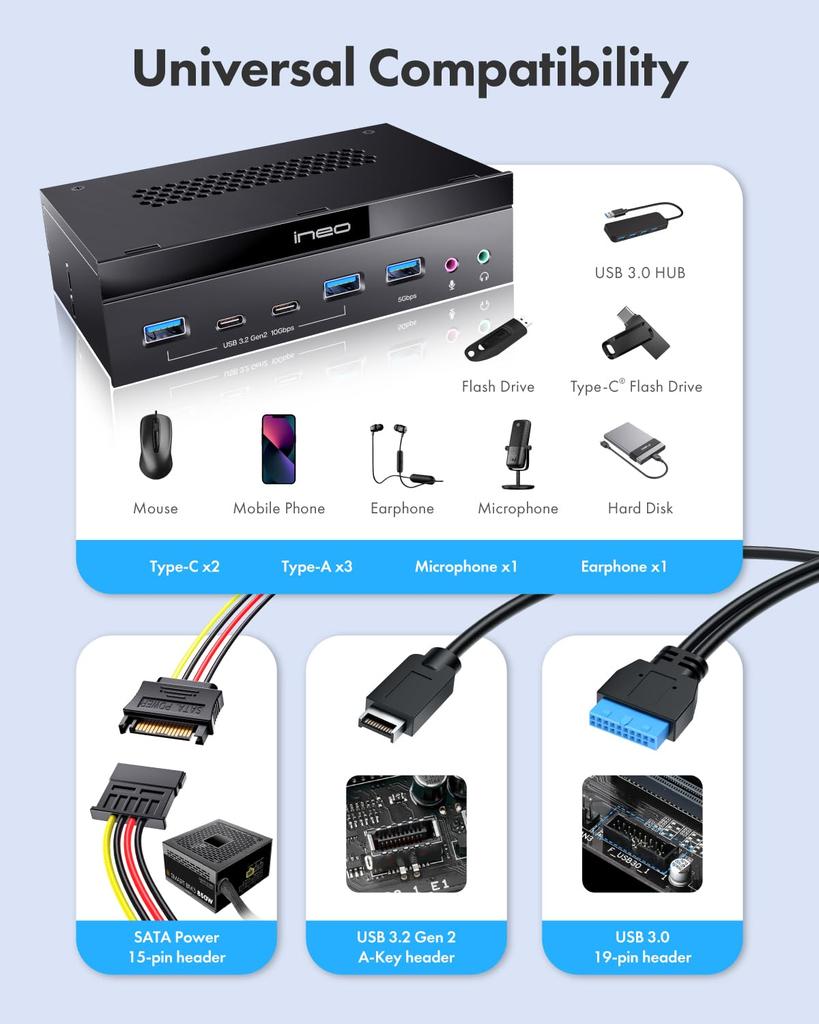 Ineo 5,25palcový PC Multi-přední panel USB 3.2 Gen2 Hub pro přední držák počítačové skříně, vyžaduje napájecí konektor SATA (2x10G USBC, 2x10G USBA, 1x