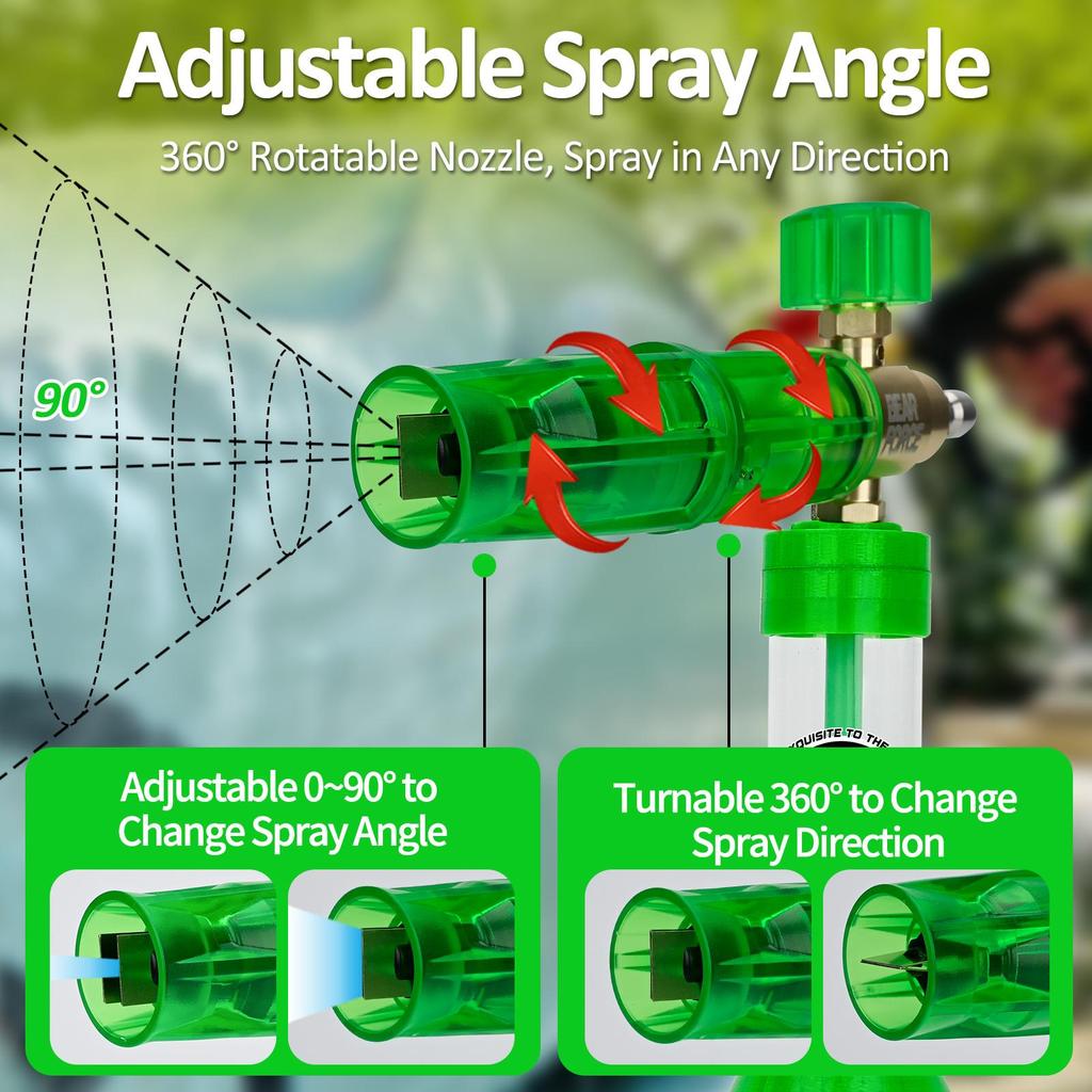 BEAR FORCE Pressure Magnetic Suction Mini Foam Cannon Pro with 1/4 Quick Connector, Pressure Washer 360° Adjustable Snow Foam Lance